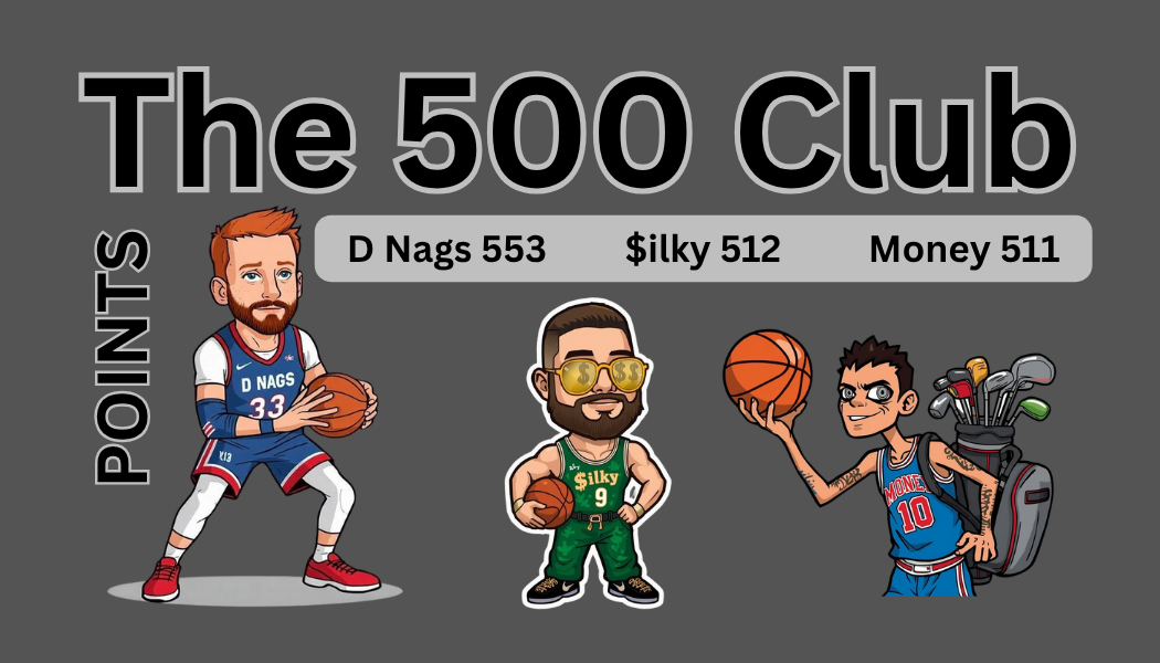 Fortune favors The 500 Club